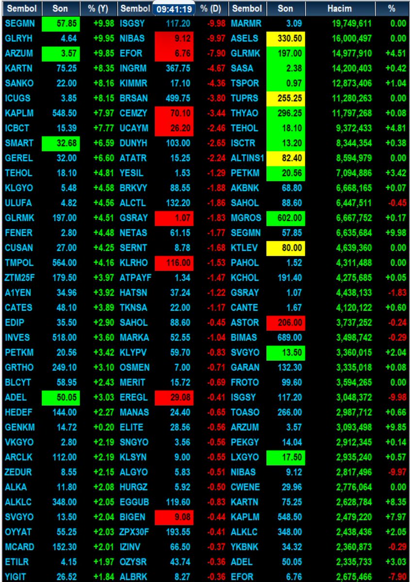 Alpha Finans Data tweet media