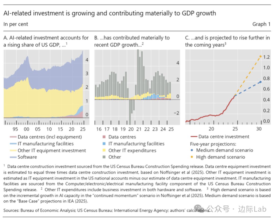 FinGraph财经图表 tweet media
