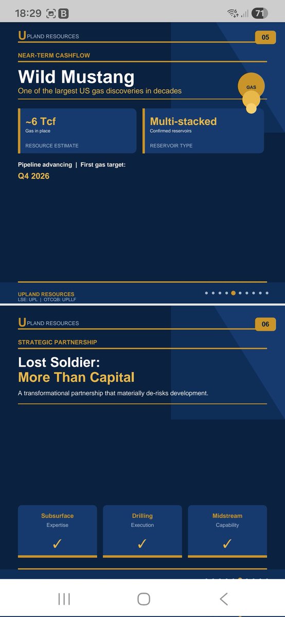bigguyad's tweet image. What a Q1 for @Uplandtweets:

✅️ $100M funding secured for multi-year drilling
✅️ &amp;gt;5bn boe prospective resources USA &amp;amp; SE Asia 
✅️ ~6 Tcf Wild Mustang &amp;amp; 1st gas targeted Q4 2026 
✅️ OTCQB + US capital inflow 

🔥 "developments...years in the making"🔥

#UPL
#UPLLF