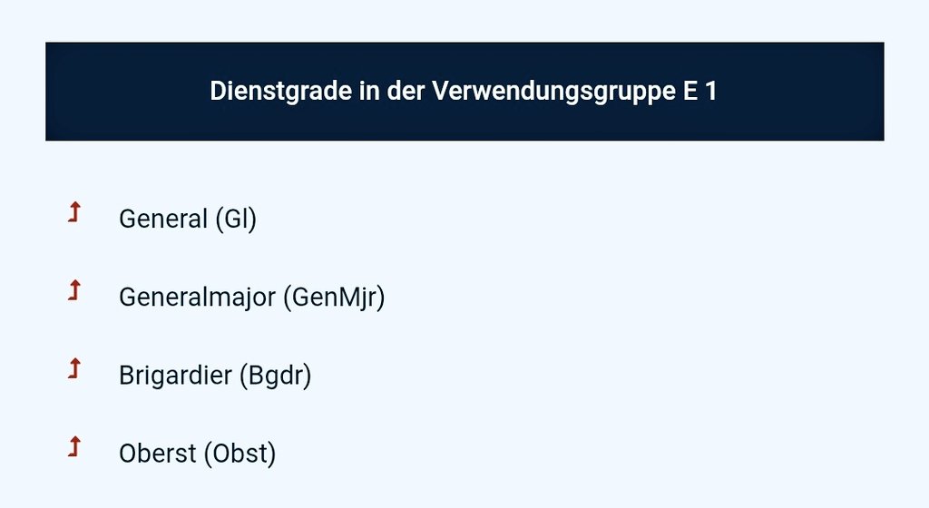 Graf von St. G. tweet media