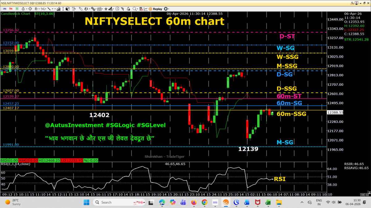 Rajendra Agarwal tweet media