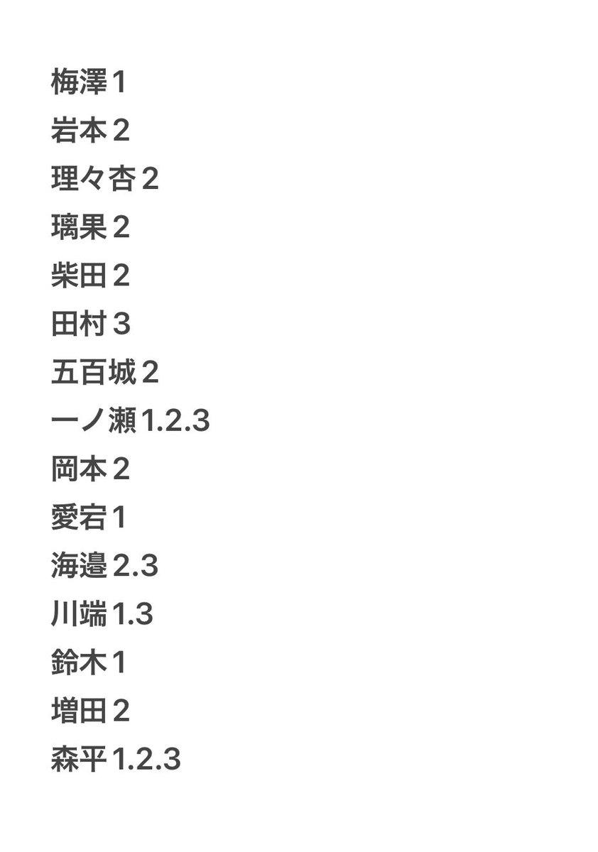 ハラノリ tweet media