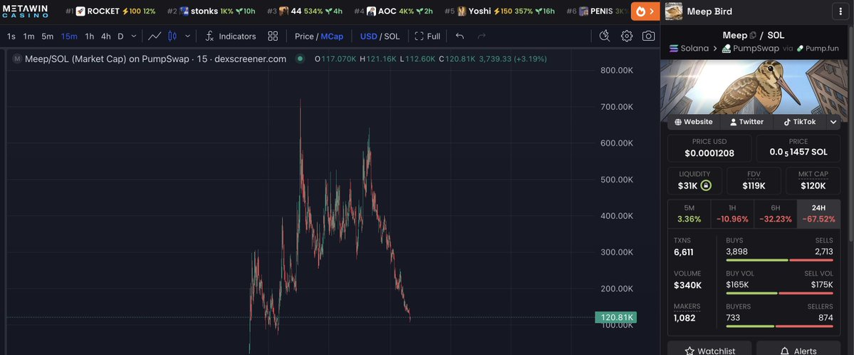 generationalbottom tweet media