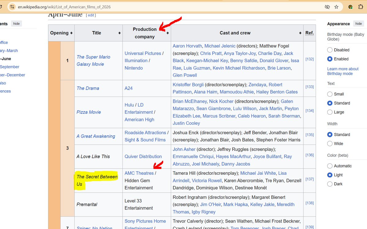 AMC is everything tweet media
