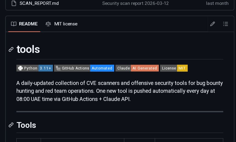 Sadishyt's tweet photo. tools #bugbounty #exploit #scanner
Daily CVE scanners and offensive security tools for bug bounty &amp; red team — one new tool pushed every day

https://t.co/kvh81uKC7v https://t.co/Df823TbFLF