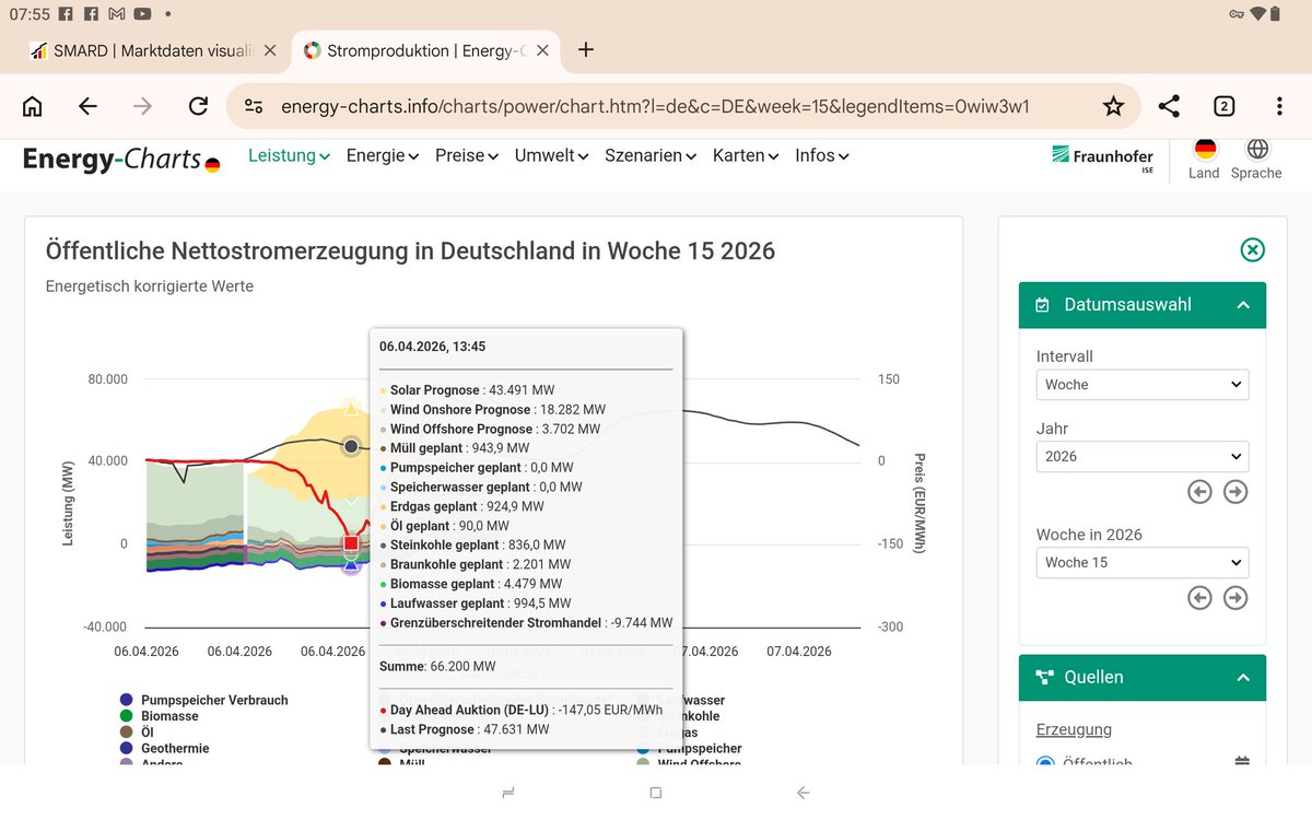 Stefan Energie Chiemgau/Outdoor Chiemgau tweet media