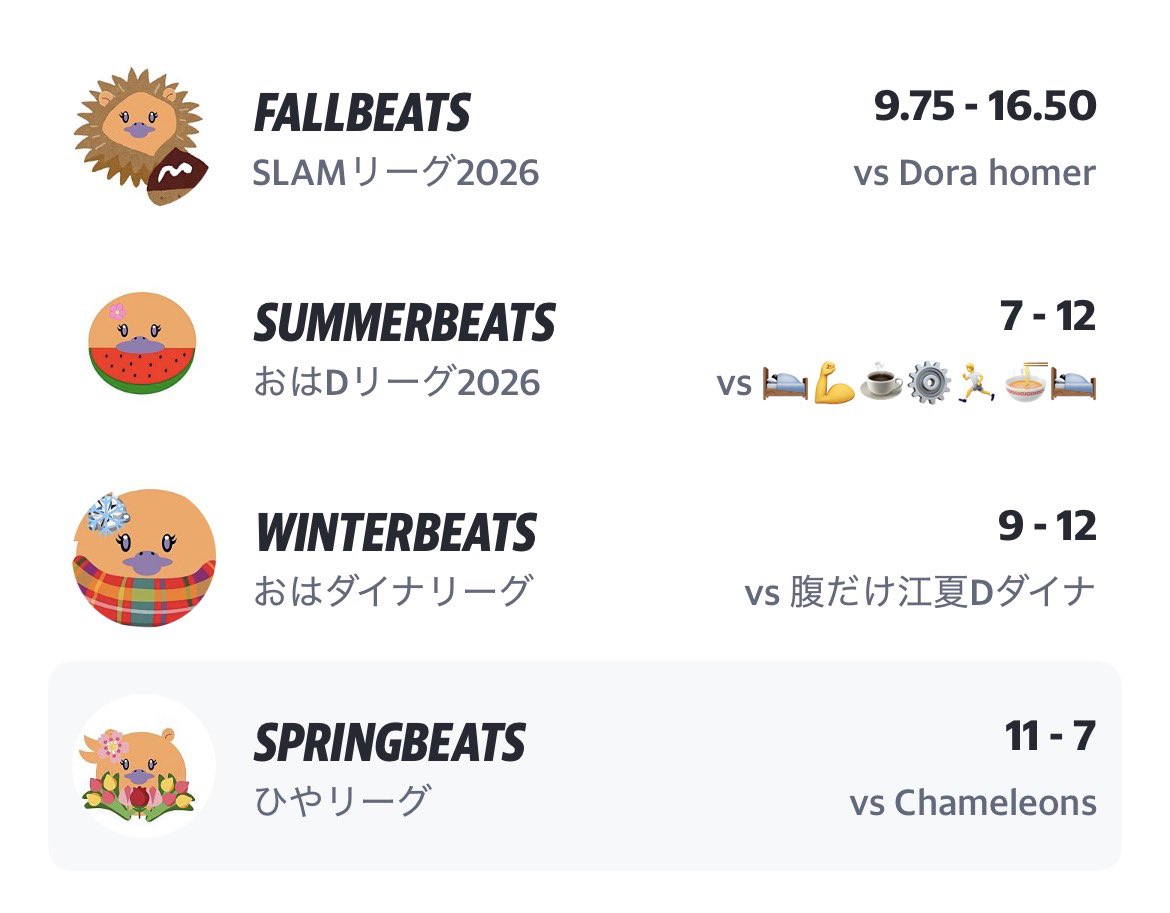 さまびと tweet media