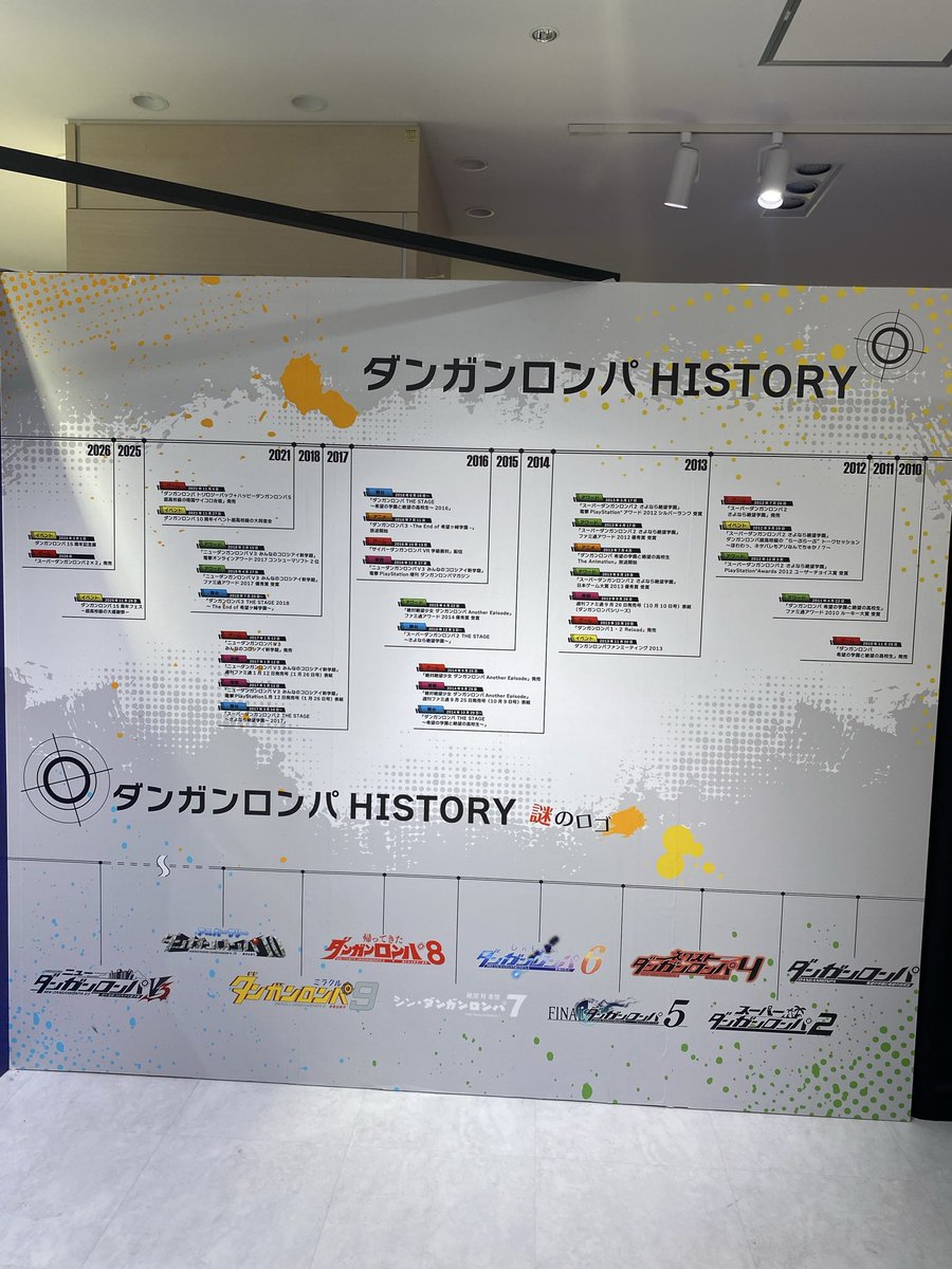 ましまし❀† tweet media