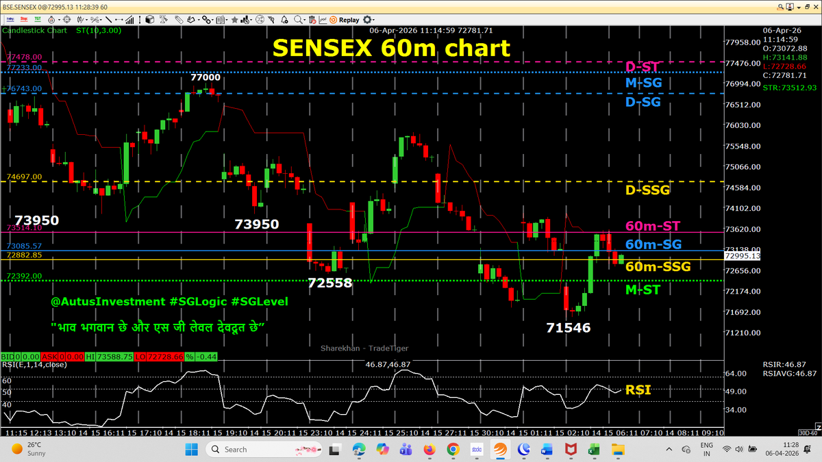 Rajendra Agarwal tweet media