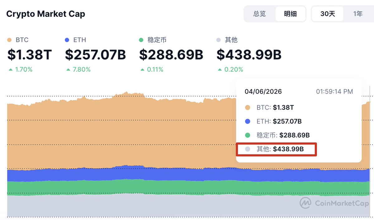 炼金叔叔 tweet media