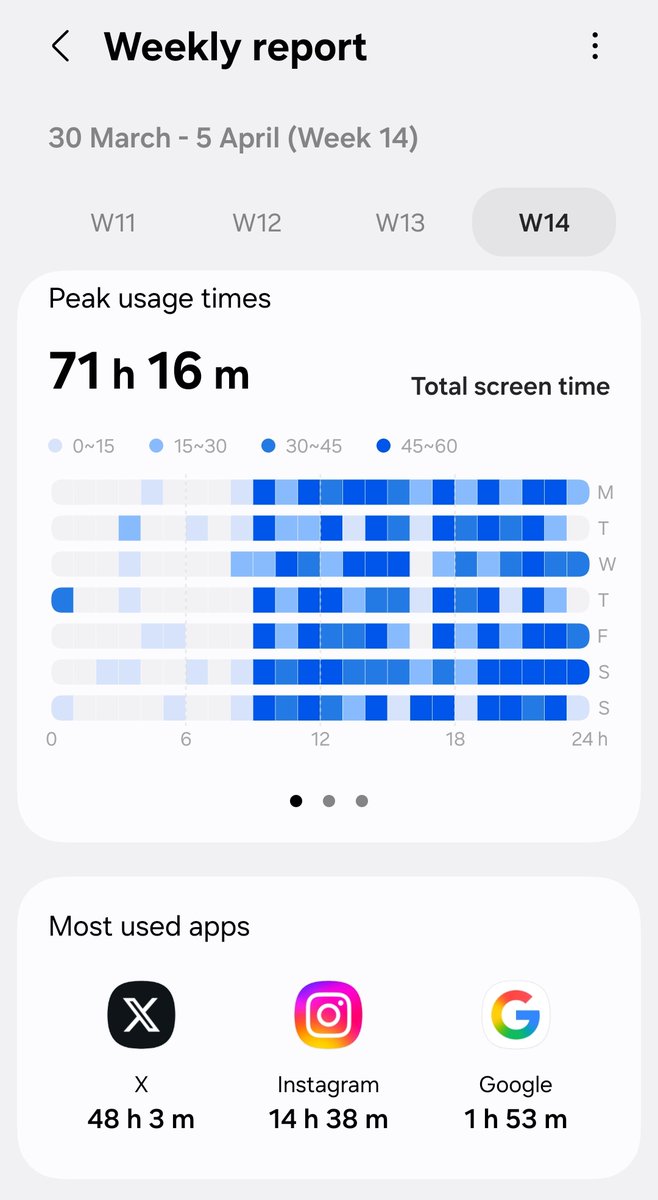selfpaglu. tweet media