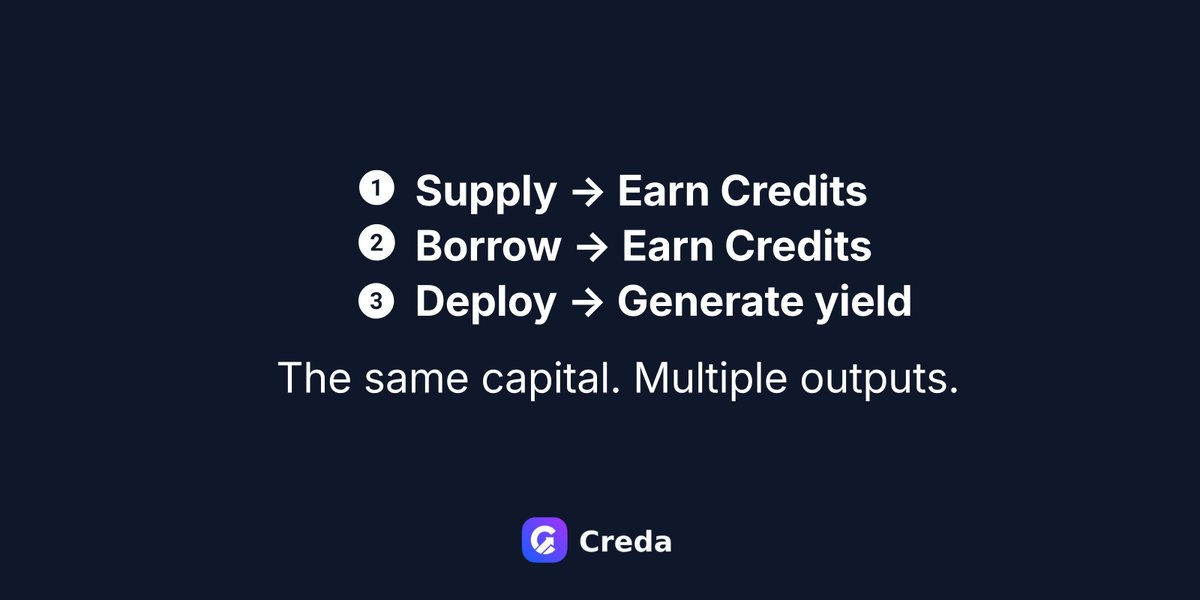 creda.finance tweet media