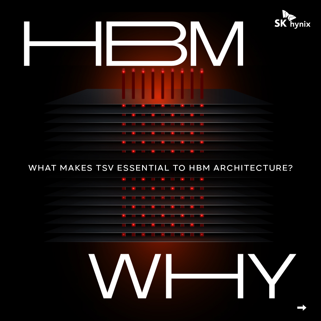 SK hynix tweet media