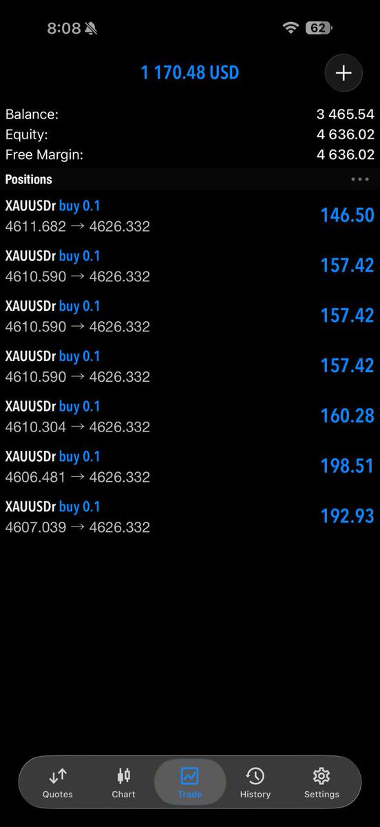 David_Mil5's tweet photo. #XAUUSD #GOLD
Join my telegram channel for free signals👇
https://t.co/EjKwWs04dE
https://t.co/EjKwWs04dE
https://t.co/EjKwWs04dE https://t.co/SFKX8WJfzb