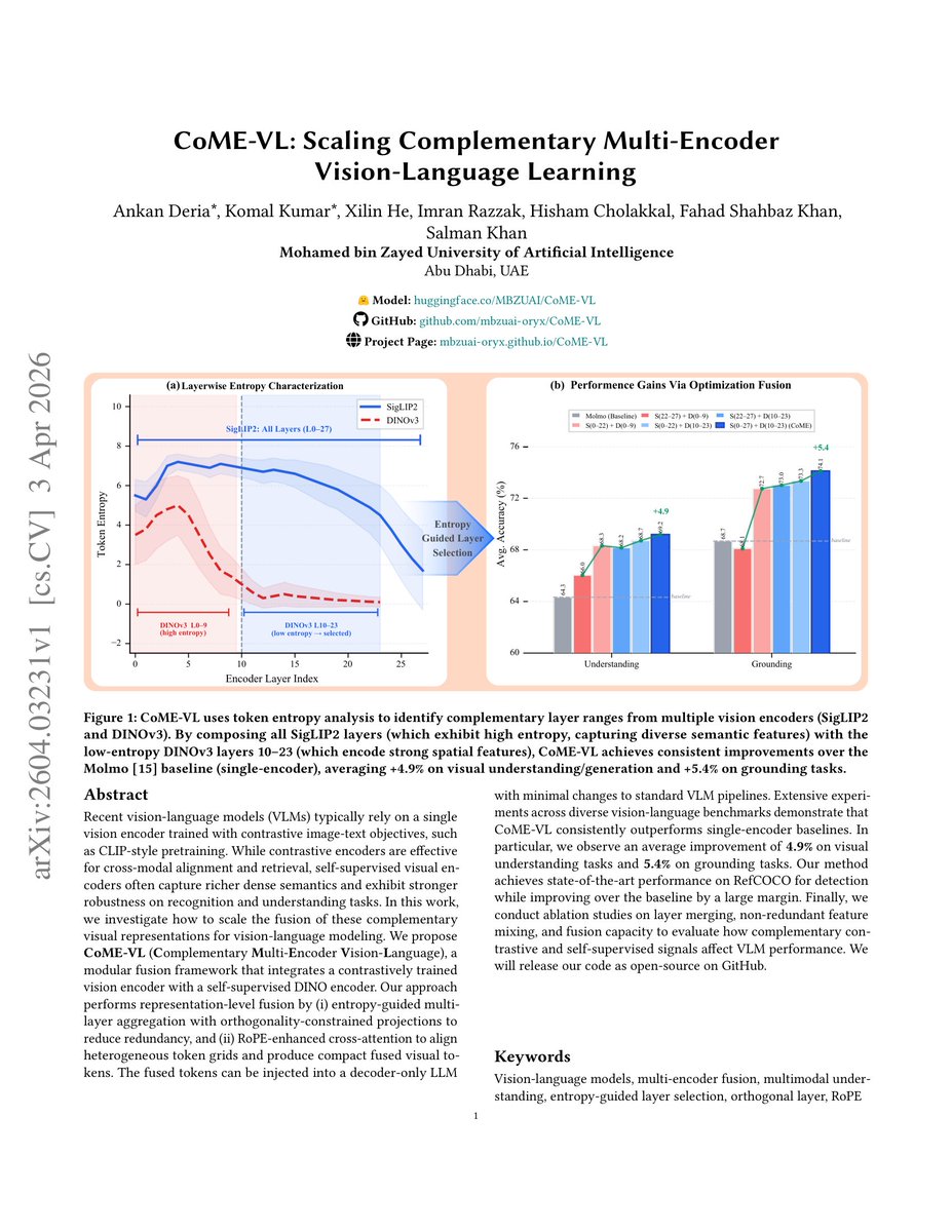 MultiLLM tweet media