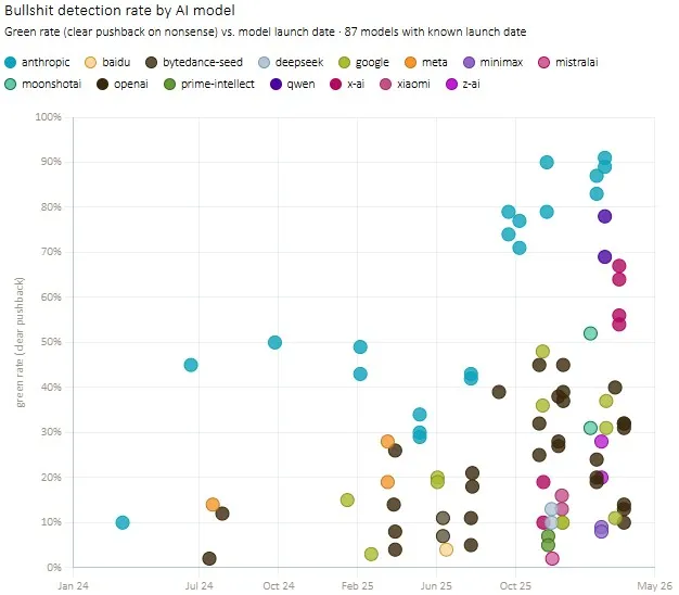 Michael Fritzell (Asian Century Stocks) tweet media