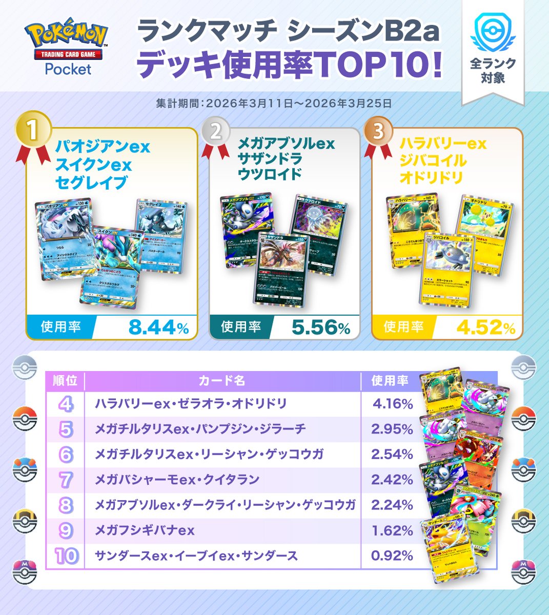 ポケポケ【公式】（Pokémon Trading Card Game Pocket） tweet media