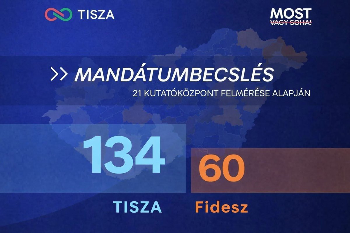 Tomáš Zdechovský tweet media