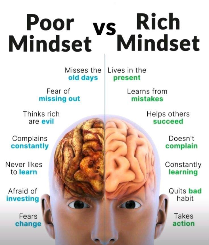 SummaryBoard's tweet photo. Building a positive mindset for growth comes from books. Books give clarity on how successful people work. Watch book summaries to learn their mindset and stay productive. 
Available on Summaryboard https://t.co/k58hRFRKN8