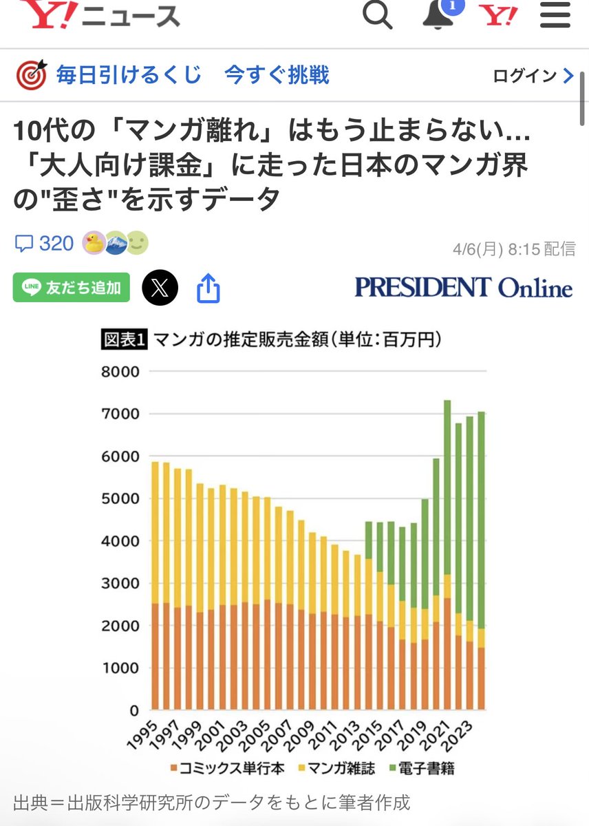佐藤トシオ tweet media