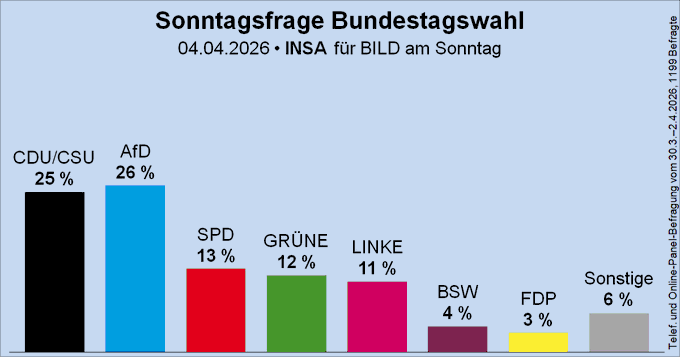 Christoph tweet media