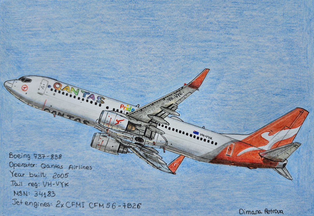 Aircraft Arts By Dima tweet media