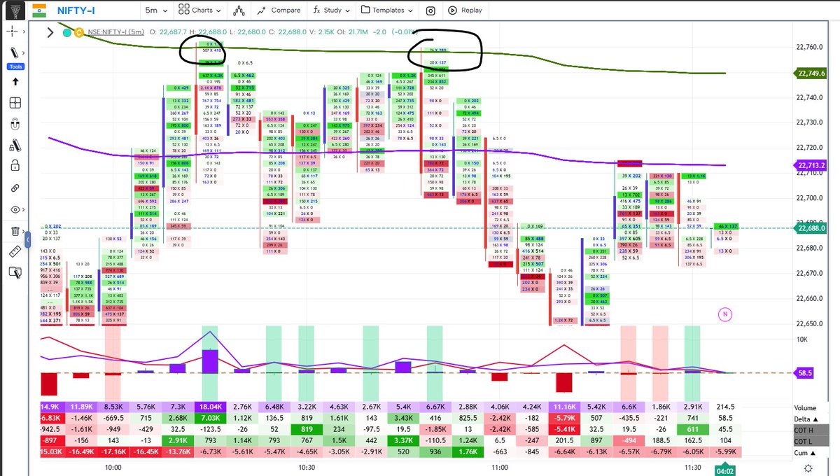 V̳i̳n̳e̳e̳t̳ ̳T̳a̳n̳d̳o̳n̳ tweet media