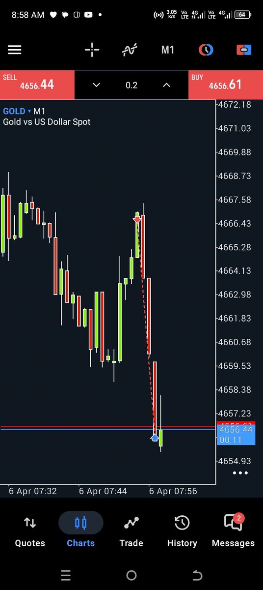 Kev • Kuria tweet media