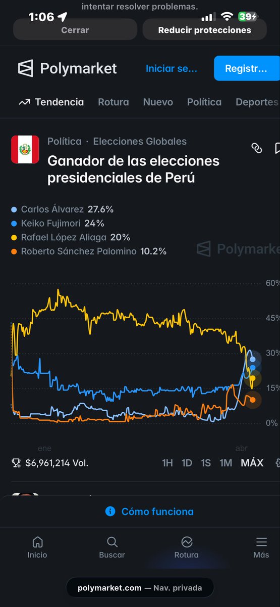 Raúl B. tweet media