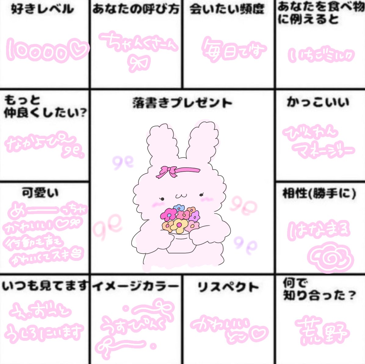 ねあっち tweet media