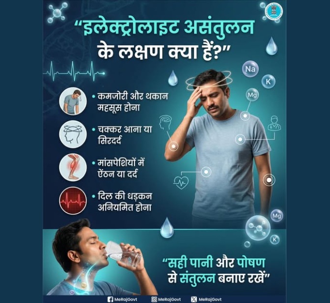 DausaIec's tweet image. इलेक्ट्रोलाइट असंतुलन तब होता है जब शरीर में सोडियम, पोटैशियम जैसे जरूरी तत्वों का संतुलन बिगड़ जाता है। यह डिहाइड्रेशन, बीमारी या गलत आहार के कारण हो सकता है। समय पर पानी, ओआरएस और संतुलित आहार से इसे ठीक किया जा सकता है।
#ElectrolyteImbalance #Hydration