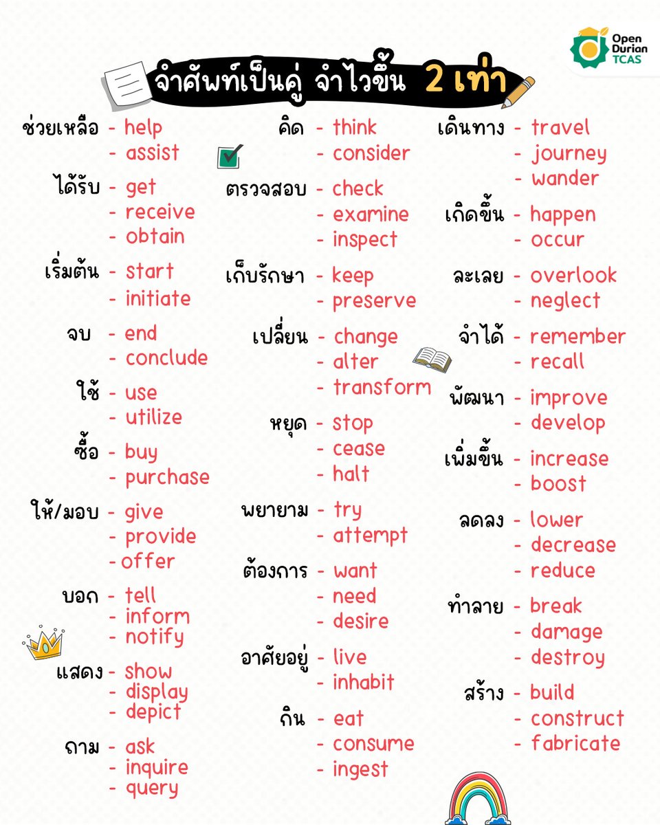 OpenDurian's tweet photo. แจกเทคนิคจำศัพท์ TGAT ENG แบบใหม่ จำครั้งเดียวได้ศัพท์เพิ่มคูณ 2!! เซฟไว้อ่านช่วงปิดเทอมเลย~ 

ใครอยากได้ไฟล์ฉบับเต็ม ฝากรีด้วยนะค้า 💚 

https://t.co/qc70NpvQnr

#DEK69 #DEK70 #DEK71 #TGATENG https://t.co/TbY7J6pBIj