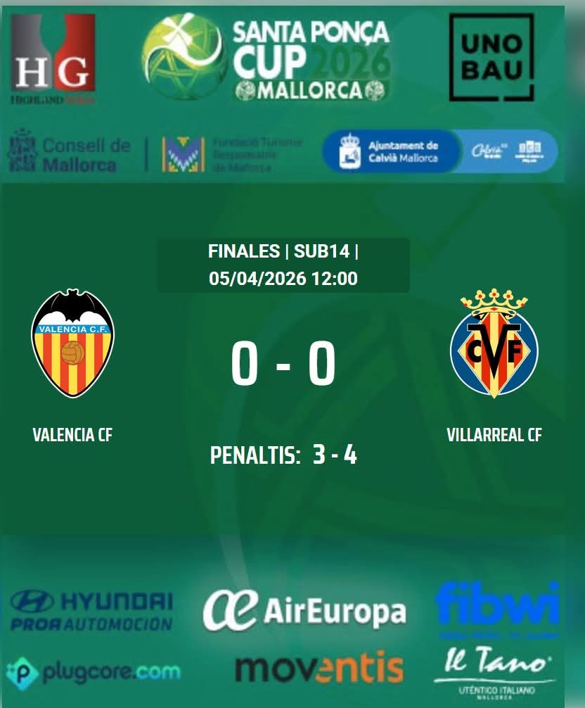 Santa Ponsa Cup Mallorca tweet media
