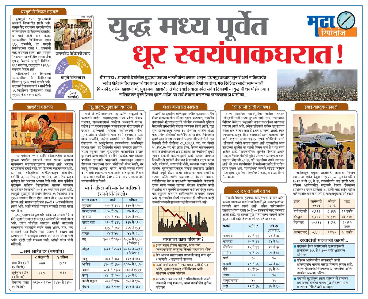 Umesh Paripurna tweet media