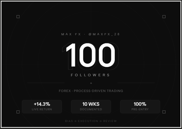 Max | FX 🐉 tweet media