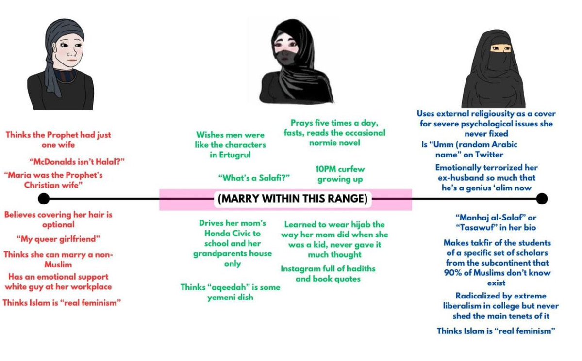 ASAD ✵ tweet media