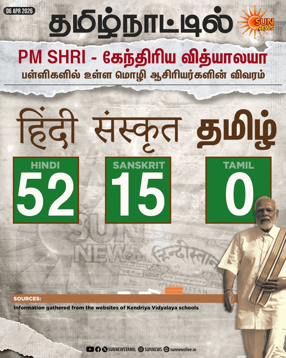 Sun News tweet media