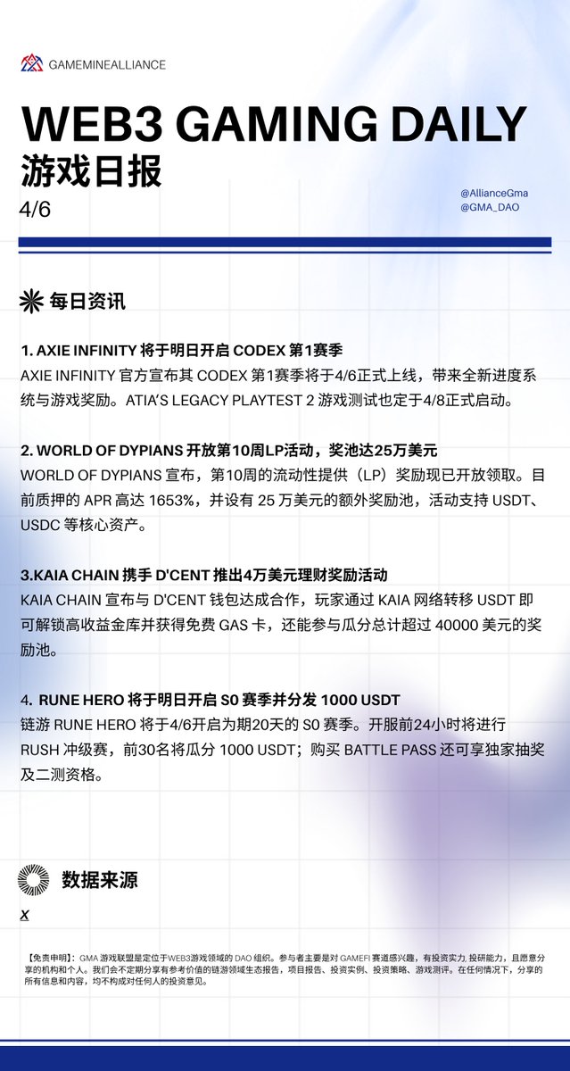 GMA Research tweet media