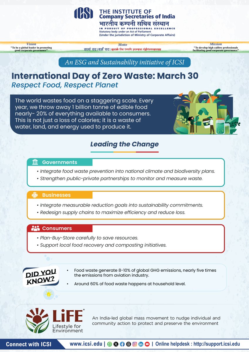 Institute of Company Secretaries of India (ICSI) tweet media