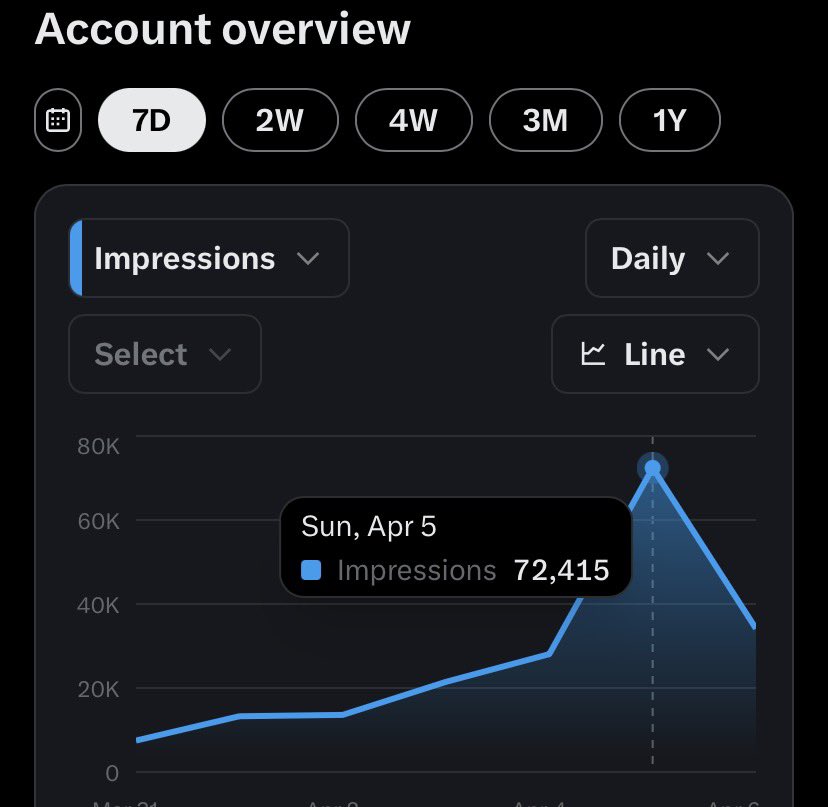 Bigman-Johnnel tweet media