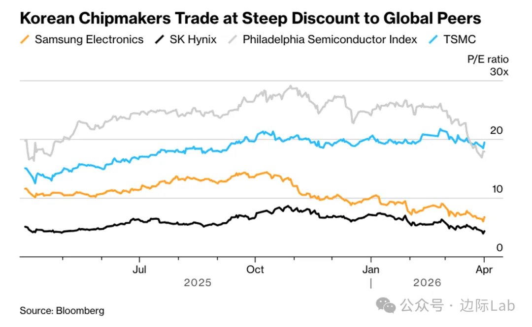 FinGraph财经图表 tweet media