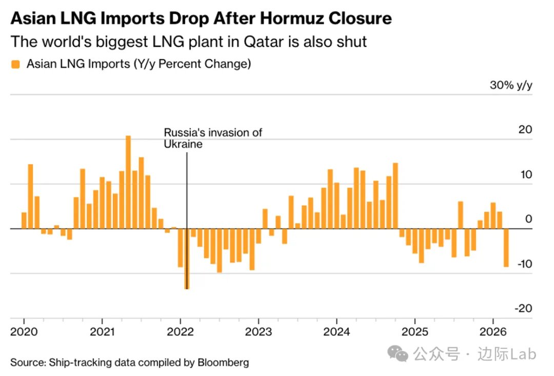FinGraph财经图表 tweet media