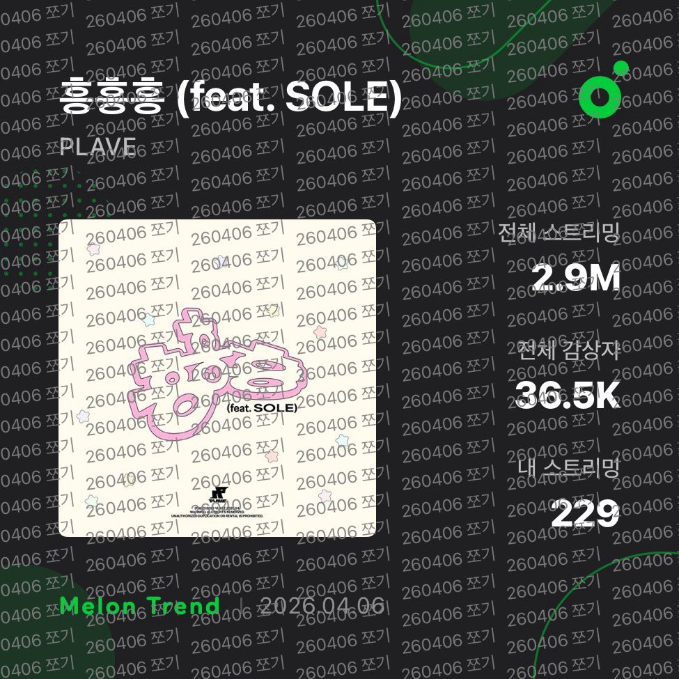 쪼기დ tweet media