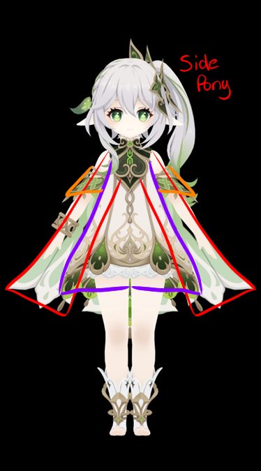 Kit ❀ VGEN 50% Off! ❀ they/them ❀ artist tweet media