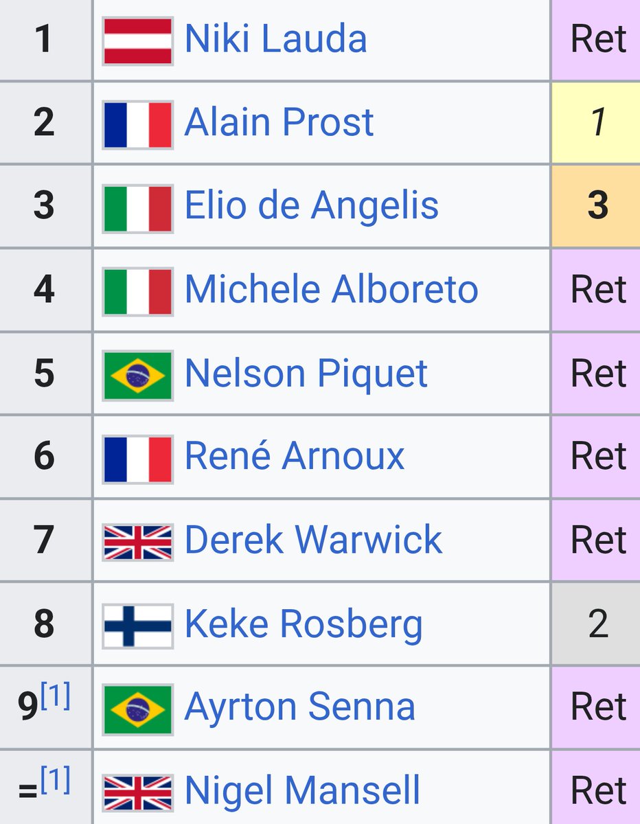 Fifth Gear tweet media