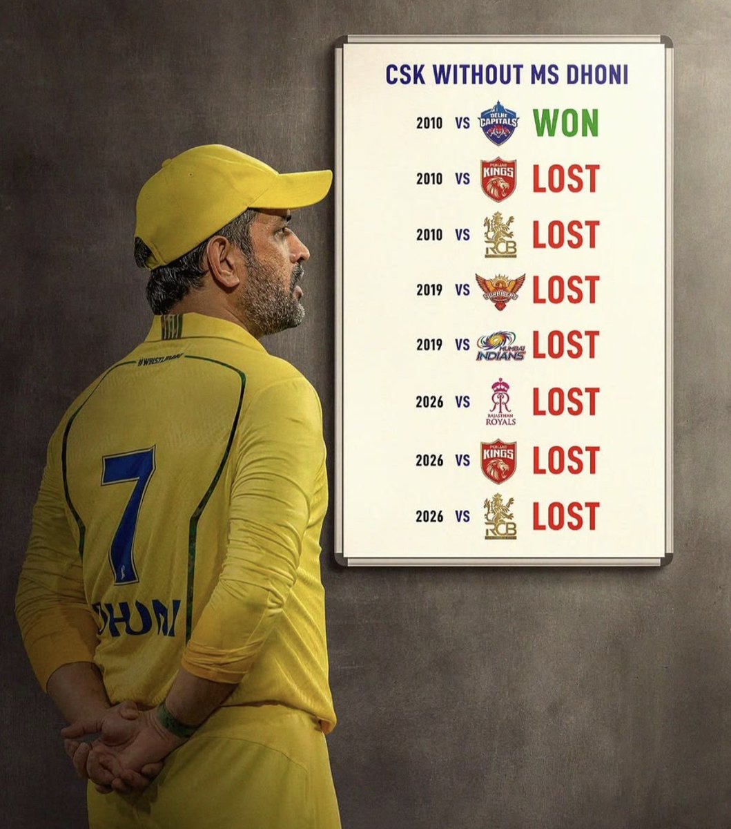 17 Cric Zone tweet media