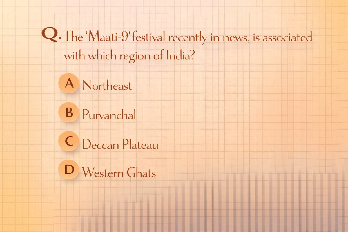 Competitive Exams tweet media