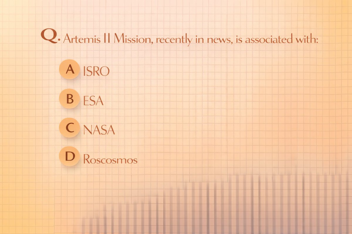 Competitive Exams tweet media