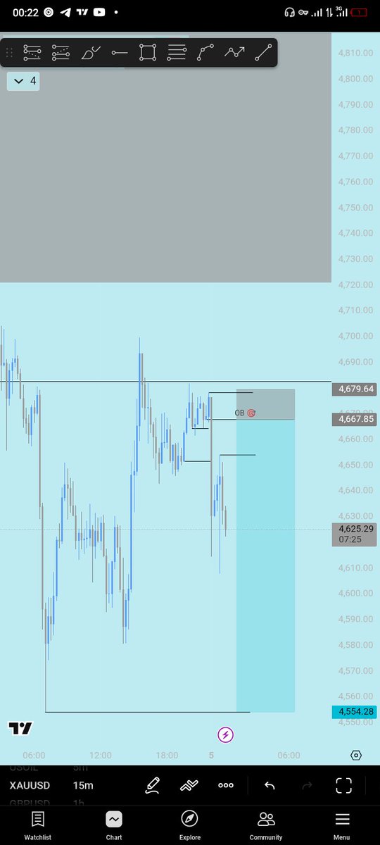 Caleb Trades🫟 tweet media