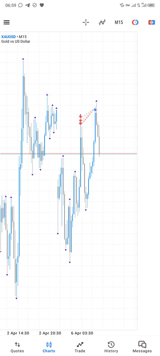 Caleb Trades🫟 tweet media